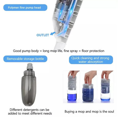 Spray Mop for Floor Cleaning with 5 Reusable Microfibre Pads - Mel Store