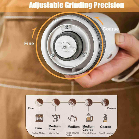 Electric Coffee Grinder with Adjustable Grinding, Auto Stop, and USB Rechargeable Design for Household Use - Mel Store